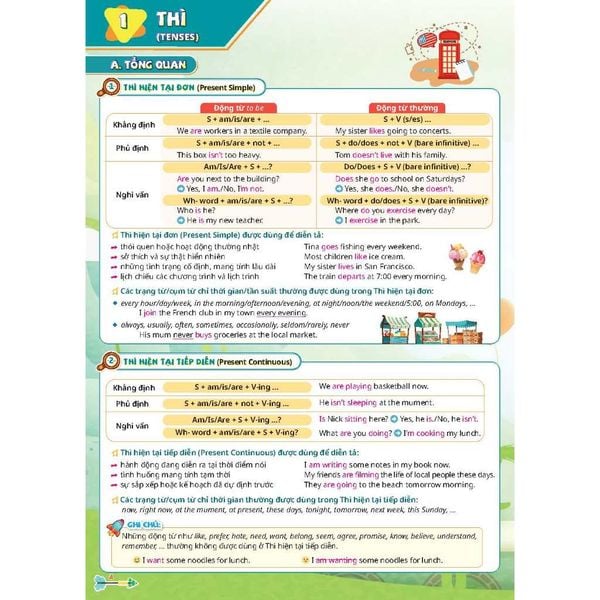 Dtpboosk - Trọn bộ ôn tập và bộ đề thi thử Tuyển sinh 10 môn Tiếng Anh (nâng cao)