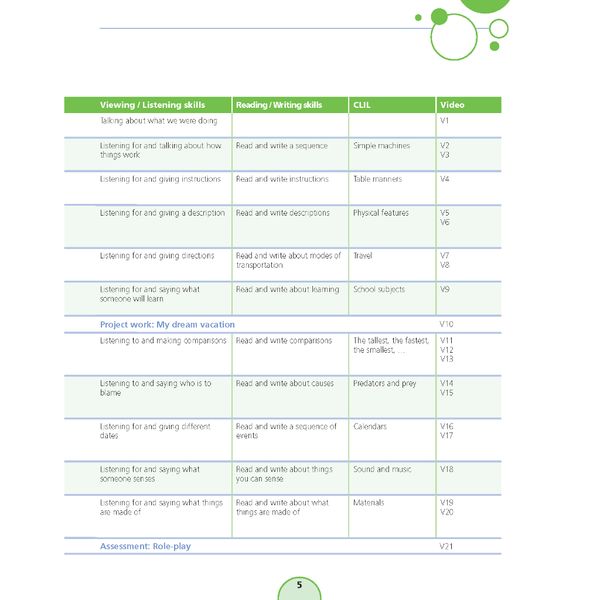 English With Muzzy Level 6 Student Book