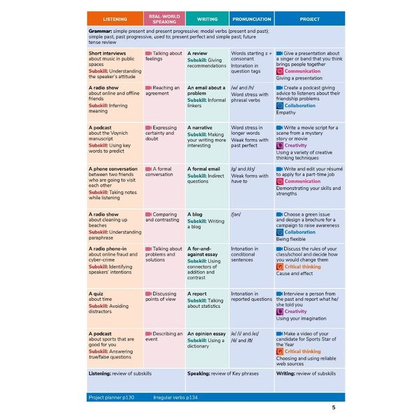 Get Involved! AmEng Level 4 SB with Student