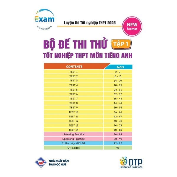 Trọn bộ đề thi thử Tốt Nghiệp THPT 2025 môn Tiếng Anh