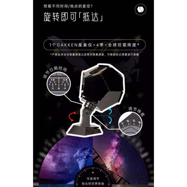 Mô hình cung thiên văn - Gakken Science Kit - Planetarium - Đồ chơi khoa học