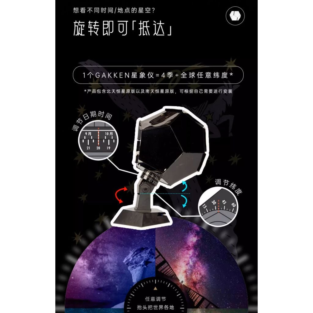 Mô hình cung thiên văn - Gakken Science Kit - Planetarium - Đồ chơi khoa học