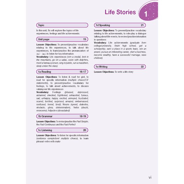 Tiếng Anh 12 Bright - Teacher