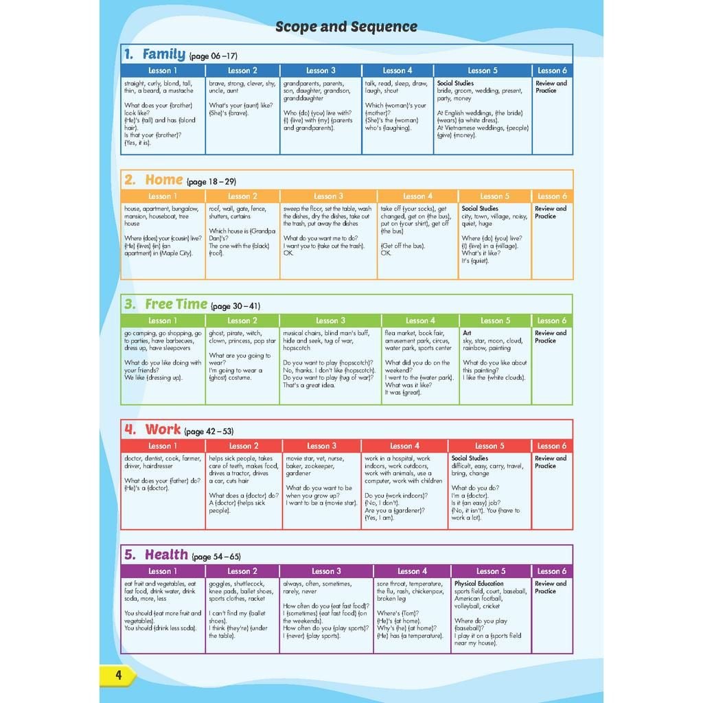 i-Learn Smart Start 4 Student
