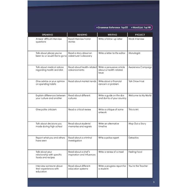 New Frontiers 6 - Student Book