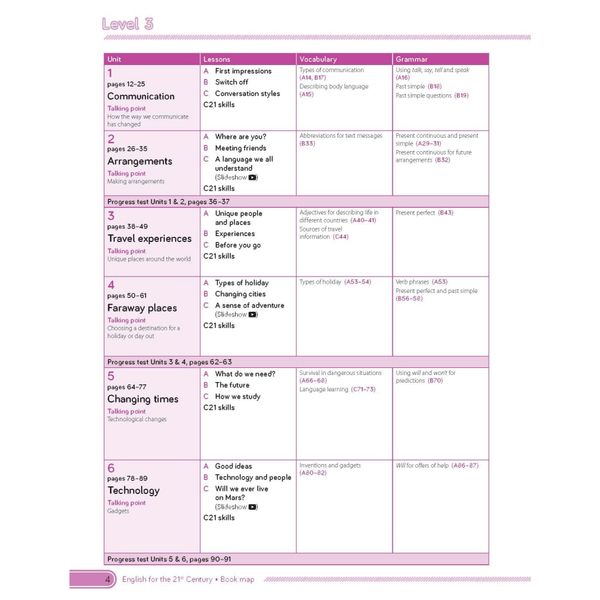 Sách - Dtpbooks - C21 - English for the 21st Century 2nd Edition Level 3 - Course Book