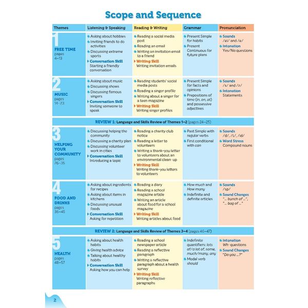 Bright Horizons 1 Student
