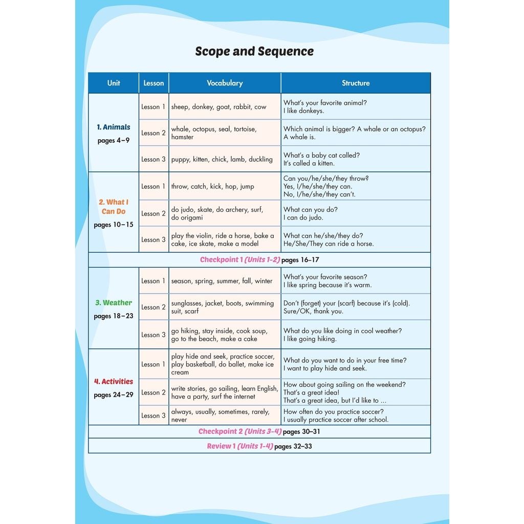 i-Learn Listening & Speaking 4 Student