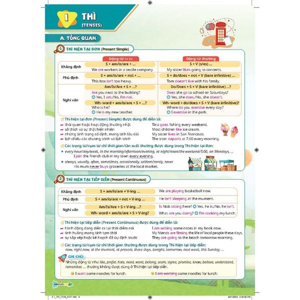 Chinh phục kì thi Tiếng Anh - Tuyển sinh 10 tập 1