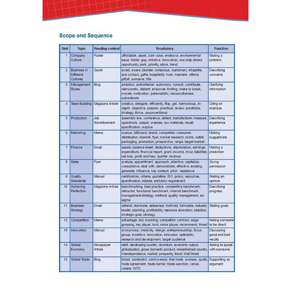 Career Paths Business English (Esp) Student