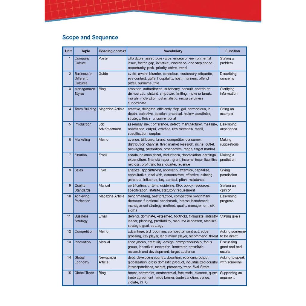 Career Paths Business English (Esp) Student