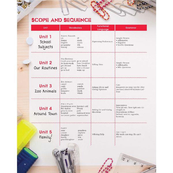 Cool Kids 2e Student