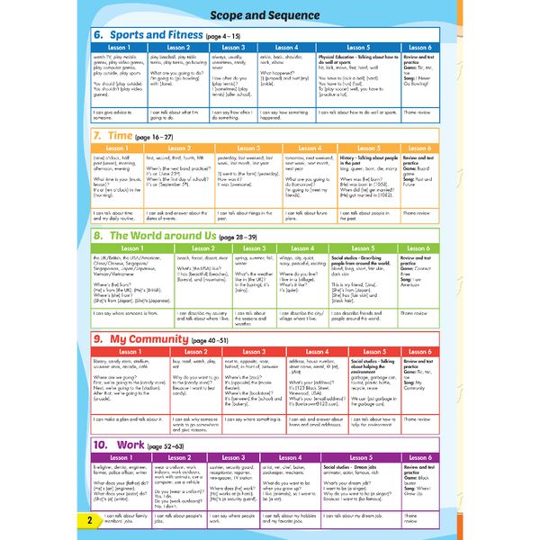 i-Learn Smart Start 4B Student Book & Workbook (Revised Edition)