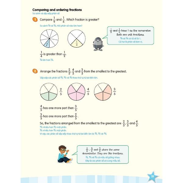 i-Learn Smart Maths Grade 5 Student