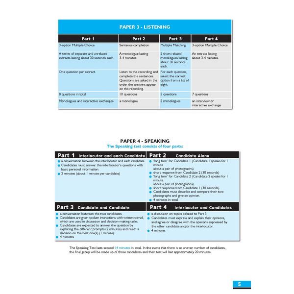 B2 First for Schools Preliminary 1 with 4 Practice Tests - Latest Format