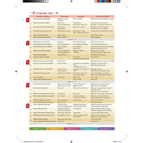 English ID 1B Student