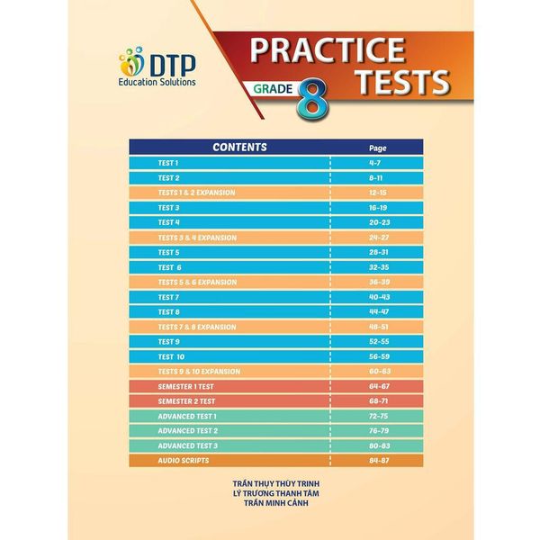 Practice Test Grade 8