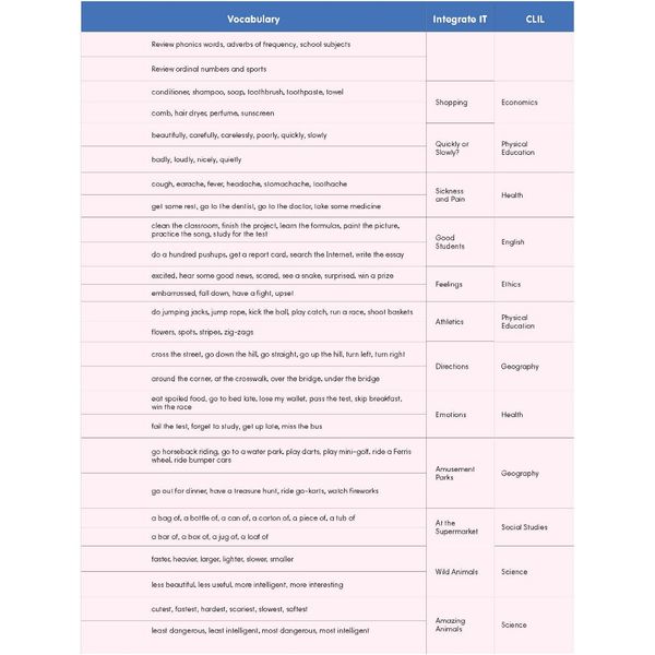 Big Show 5 - Student Book