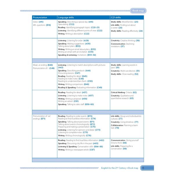 C21 - English for the 21st Century 2nd Edition Level 2 - Course Book