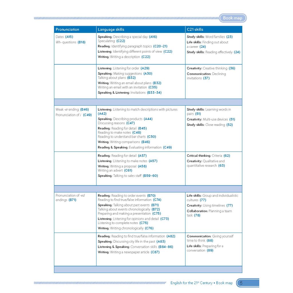 C21 - English for the 21st Century 2nd Edition Level 2 - Course Book