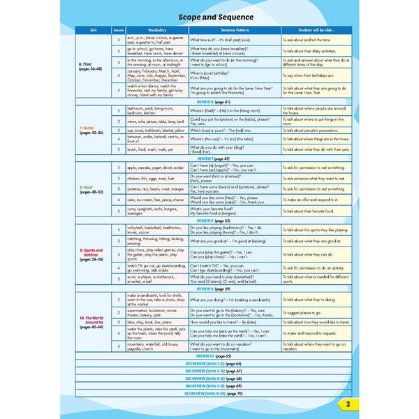 i-Learn Listening & Speaking 3 Student