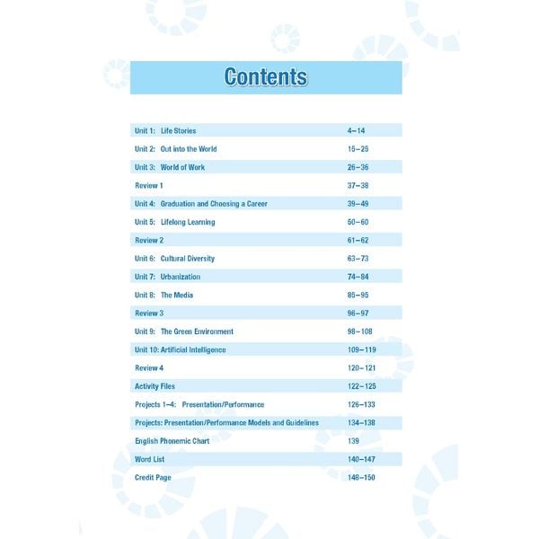 Tiếng Anh 12 i-Learn Smart World - Student