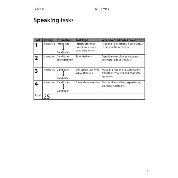 B1 Preliminary for Schools five complete Practice Tests 1