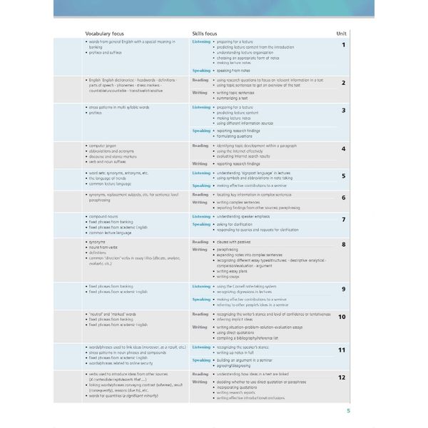 Sách - Dtpbooks - English for Banking in Higher Education Studies - Course Book