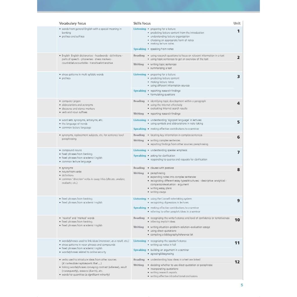 Sách - Dtpbooks - English for Banking in Higher Education Studies - Course Book