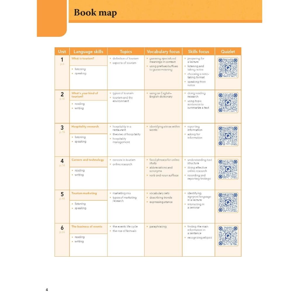 English for Tourism and Hospitality in Higher Education Studies - Course Book
