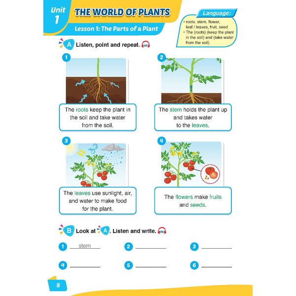 i-Learn English for Science 3 Student