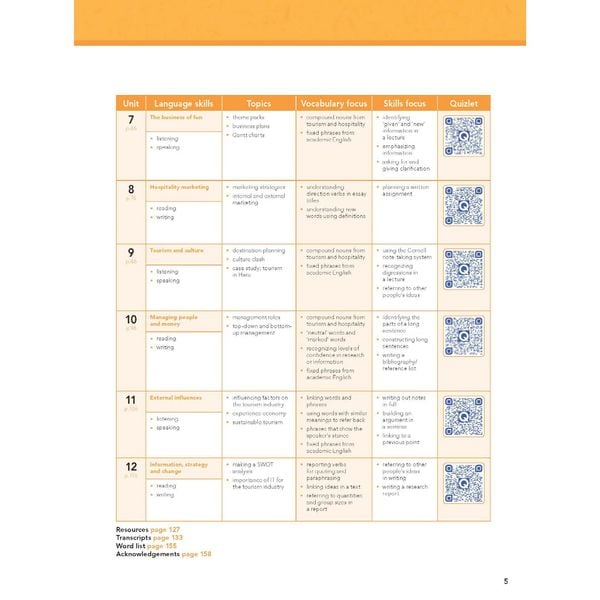 English for Tourism and Hospitality in Higher Education Studies - Course Book