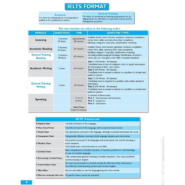 Succeed in IELTS 2 (5.0-6.5) with 6 Practice Tests (New)