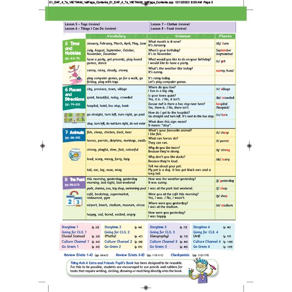 Tiếng Anh 4 Extra and Friends - Teacher