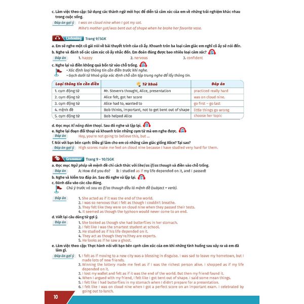 Học tốt Tiếng Anh 12 i-Learn Smart World