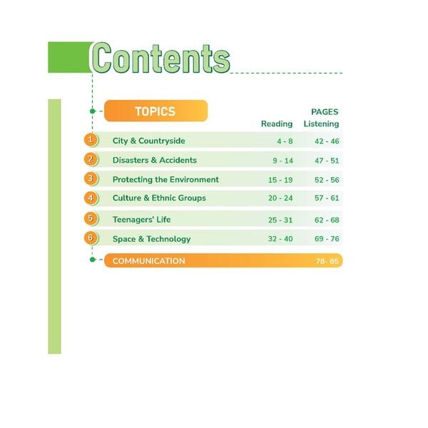 Tăng cường kĩ năng Đọc, Nghe và Giao tiếp Tiếng Anh Lớp 8