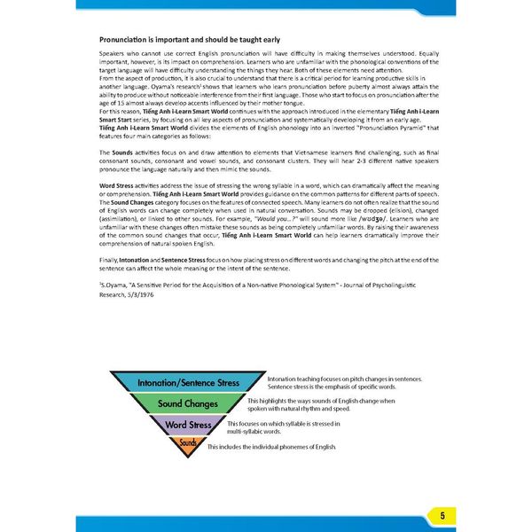 Tiếng Anh 6 i-Learn Smart World - Teacher