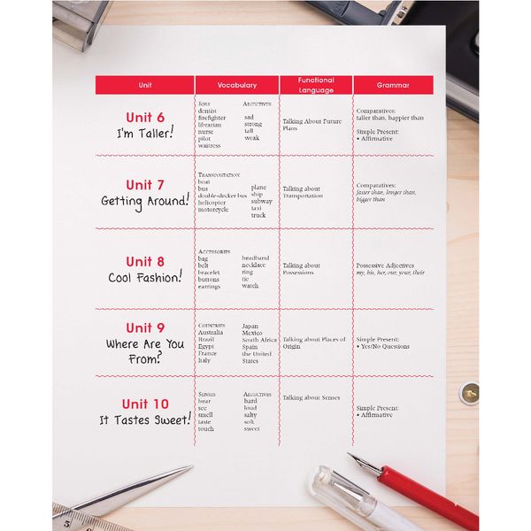 Cool Kids 2e Student