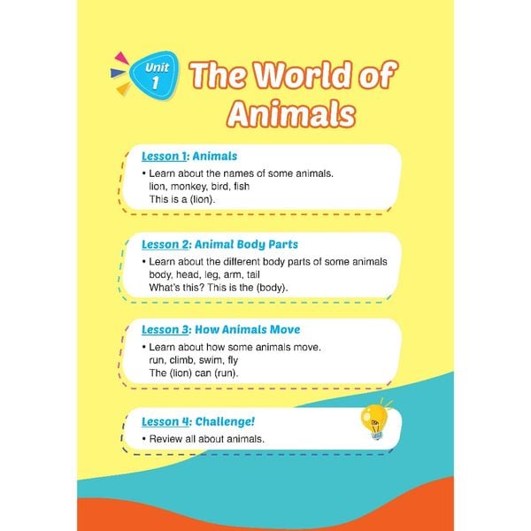 i-Learn English for Science 1 Student