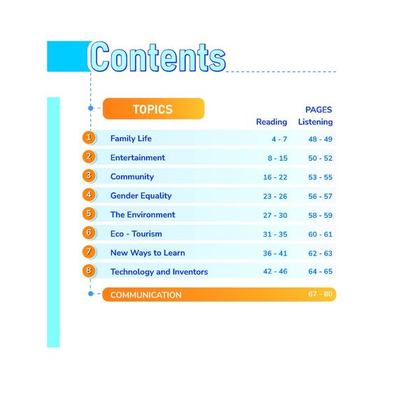 Tăng cường kĩ năng Đọc, Nghe và Giao tiếp Tiếng Anh Lớp 10