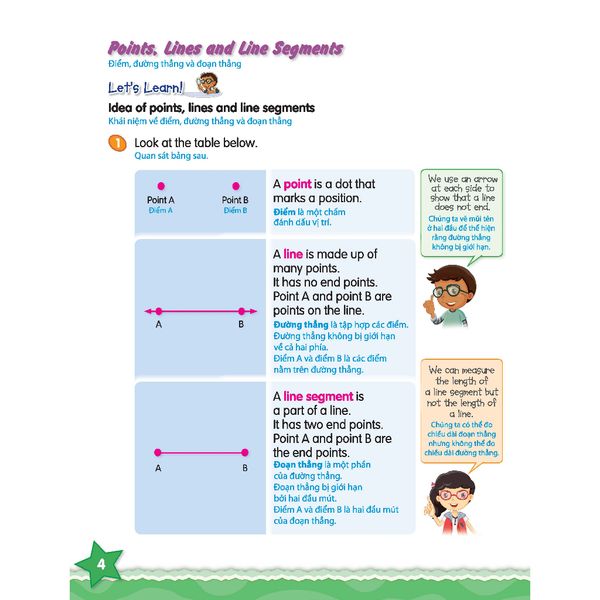 i-Learn Smart Maths Grade 2 Student