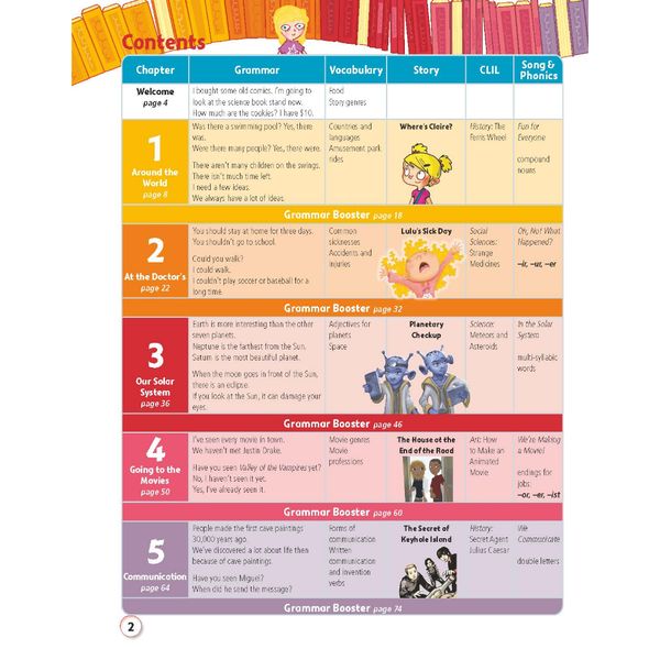 Story Central Plus Level 4 Student Pack