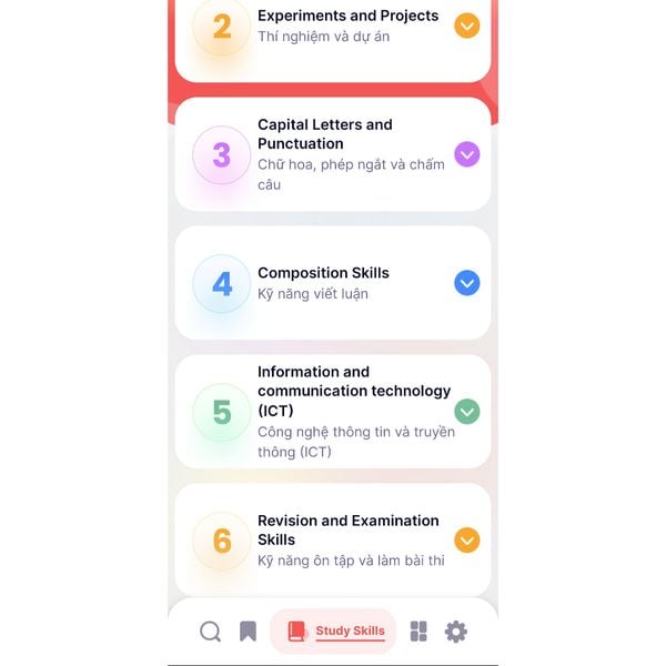 Macmillan Dictionary Vietnam ED with App– Soft cover