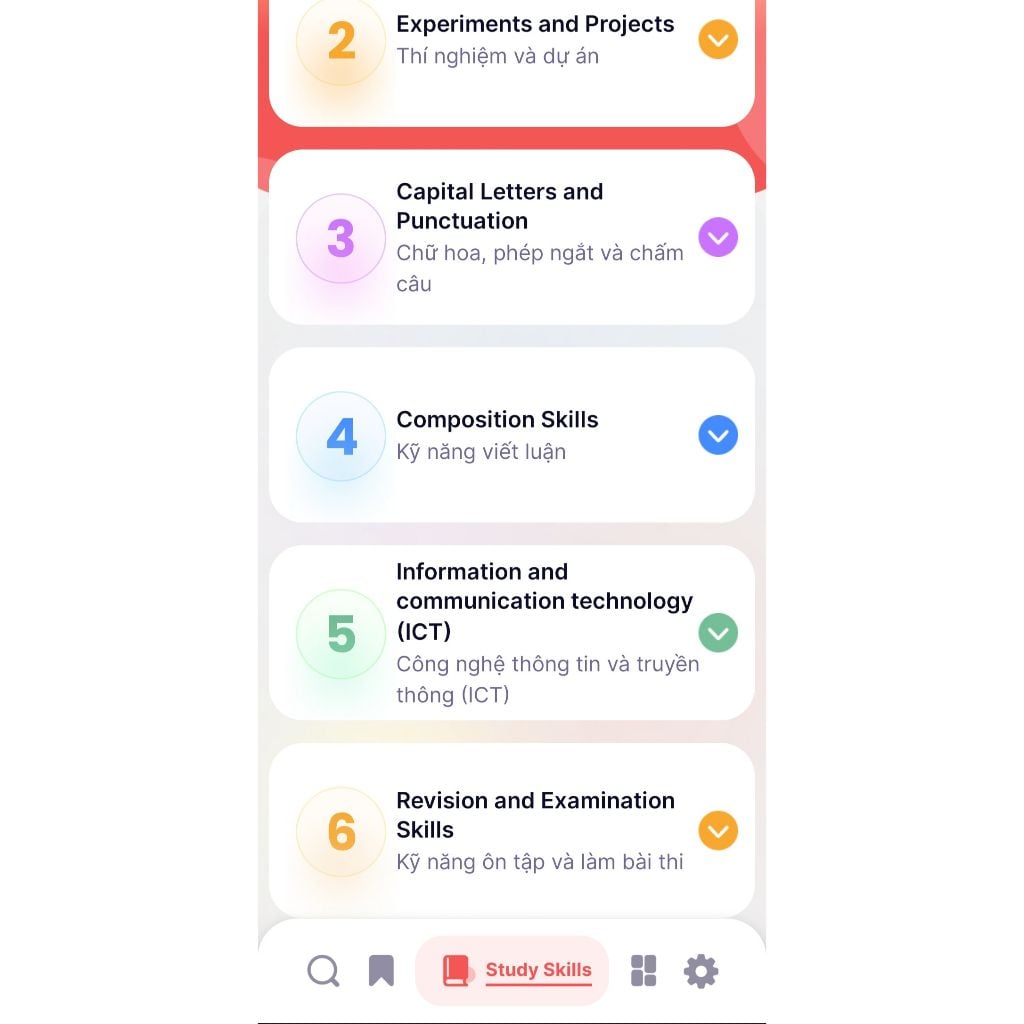 Macmillan Dictionary Vietnam ED with App– Soft cover
