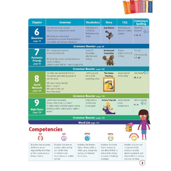 Story Central Plus Level 6 Student Book Pack