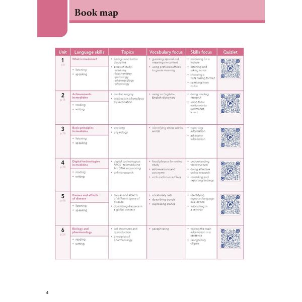 English for Medicine in Higher Education Studies - Course Book