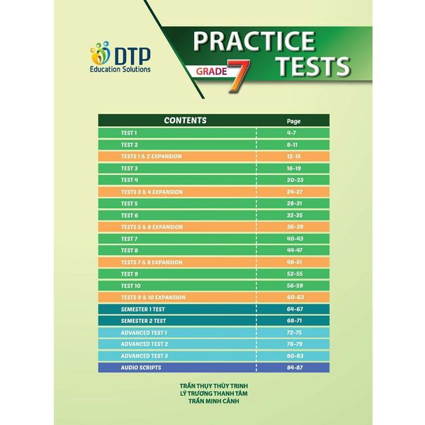 Practice Test Grade 7