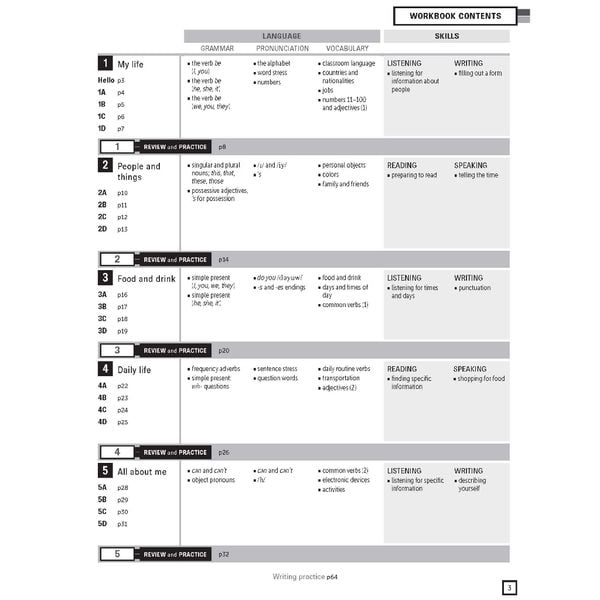 Personal Best American A1 Beginner A Combined Edition (SB+WB+e-learning)