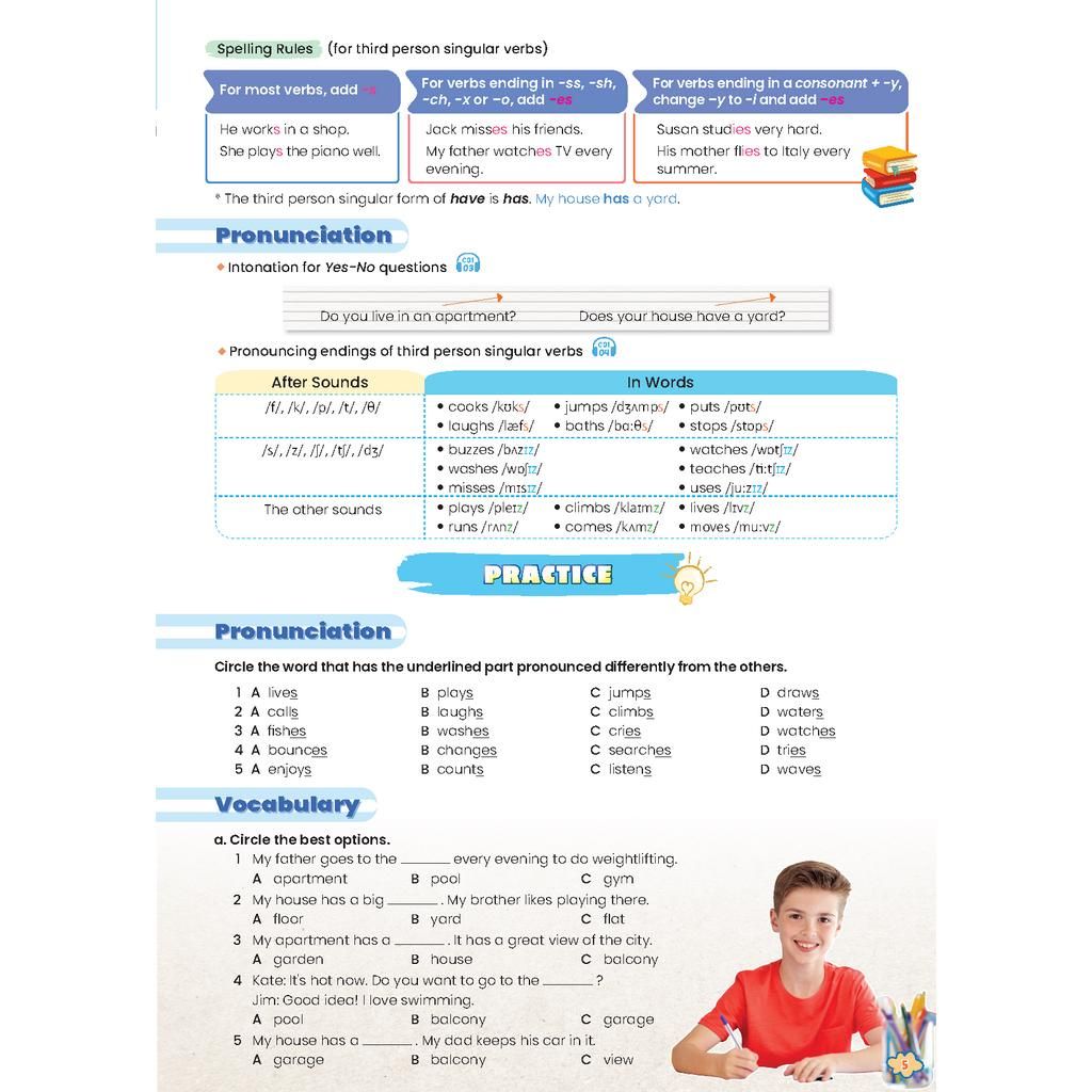 Bồi Dưỡng Tiếng Anh 6 i-Learn Smart World