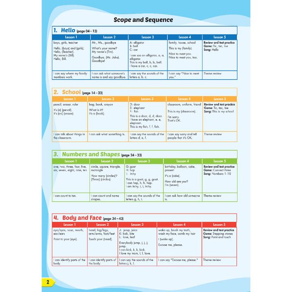 i-Learn Smart Start 1A Student Book & Workbook (Revised Edition)